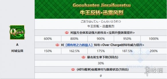 酋长游戏吧8