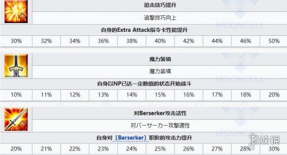 酋长游戏吧7