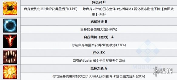 酋长游戏吧3