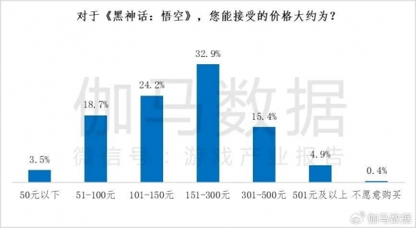 酋长游戏吧4