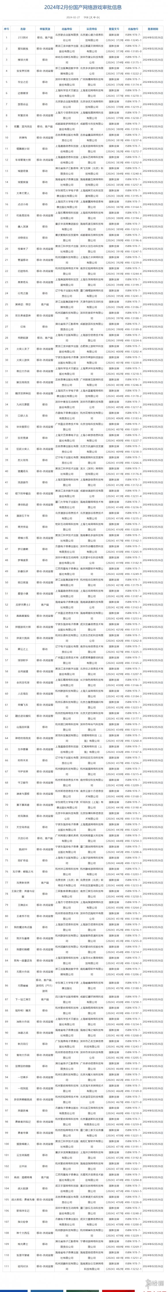 酋长游戏吧1