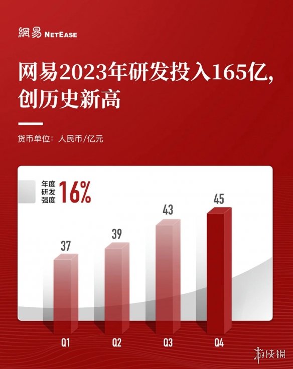 酋长游戏吧1