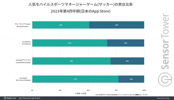 酋长游戏吧4
