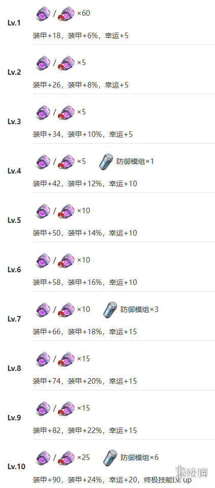 酋长游戏吧12