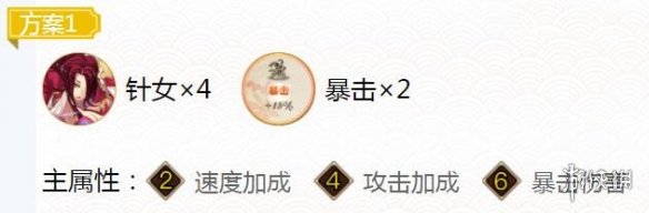 酋长游戏吧2