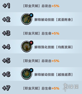 酋长游戏吧7
