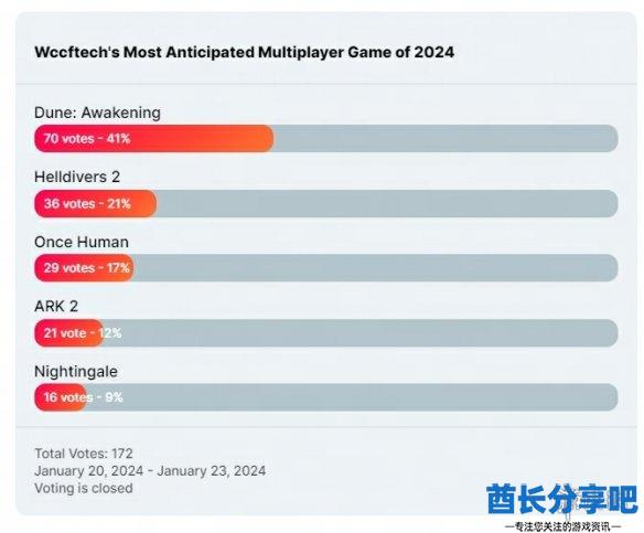 酋长游戏吧6