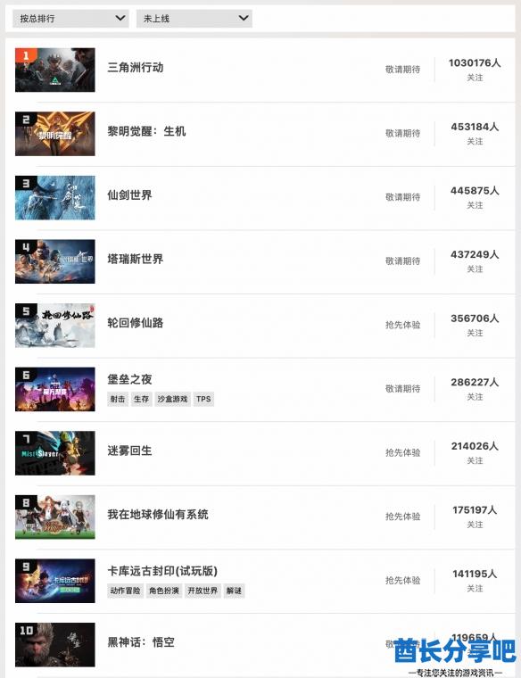 酋长游戏吧4