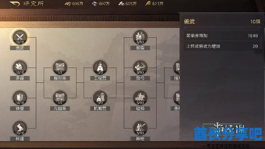 酋长游戏吧6
