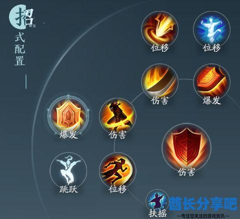 酋长游戏吧3