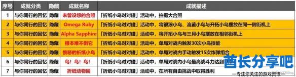 酋长游戏吧1