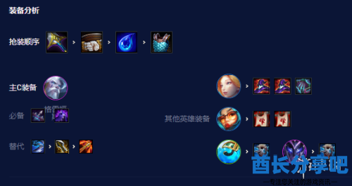 酋长游戏吧2