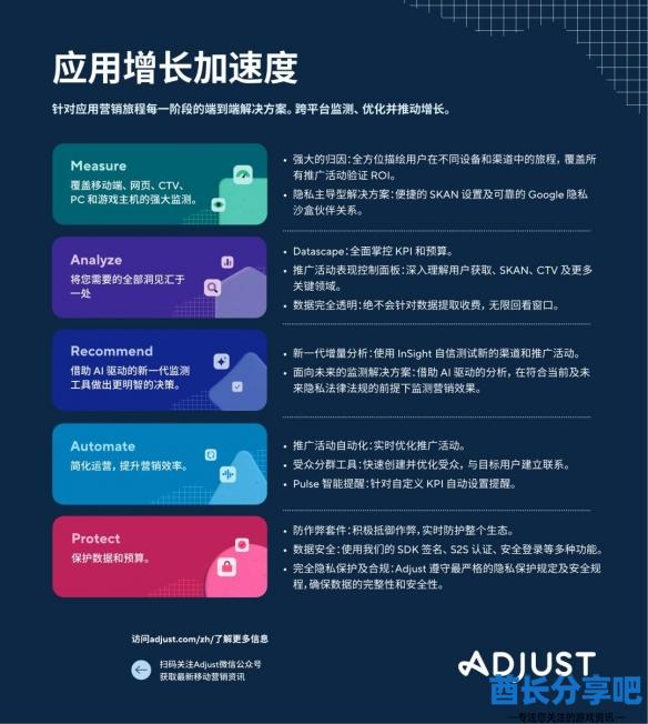 酋长游戏吧2