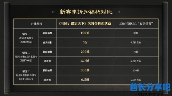 酋长游戏吧16