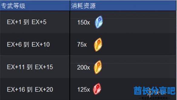 酋长游戏吧2