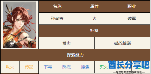 酋长游戏吧1