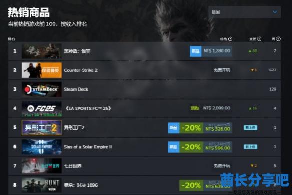 酋长游戏吧5
