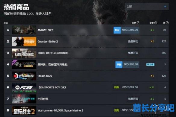 酋长游戏吧3