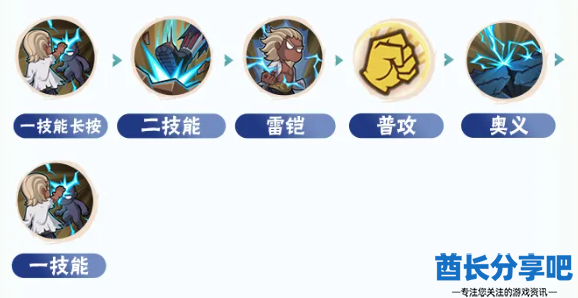 酋长游戏吧3
