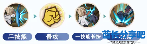 酋长游戏吧1