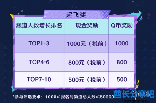 酋长游戏吧5