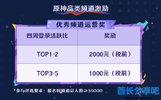 酋长游戏吧4