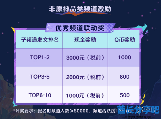酋长游戏吧7