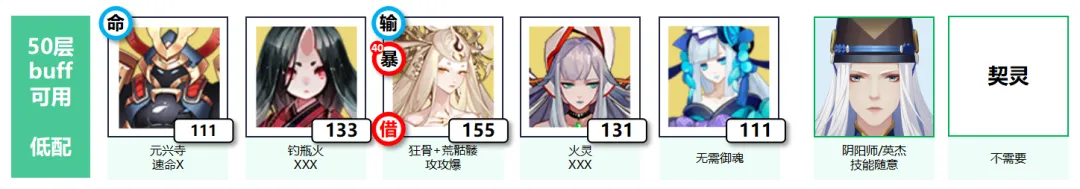 酋长游戏吧4