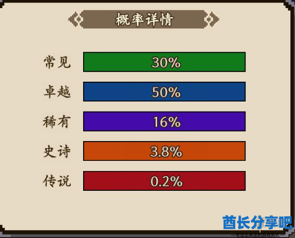 酋长游戏吧3