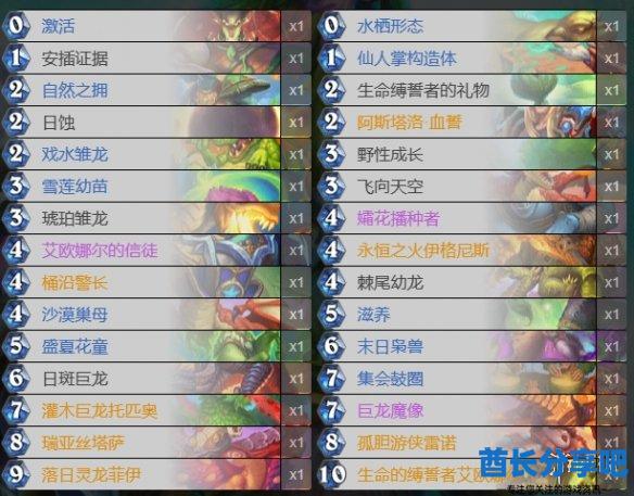 酋长游戏吧4