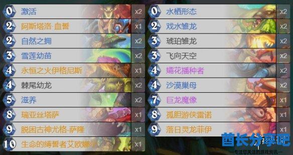 酋长游戏吧2