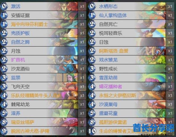 酋长游戏吧3