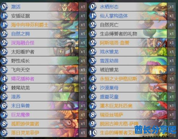 酋长游戏吧5