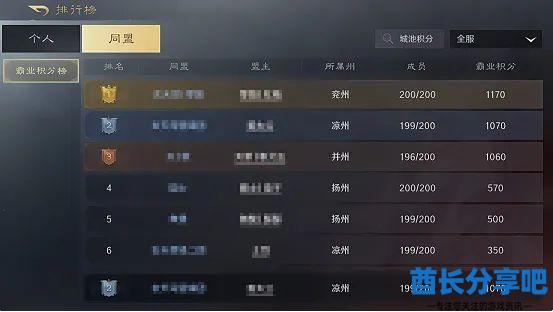 酋长游戏吧2