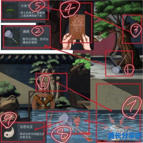 酋长游戏吧7