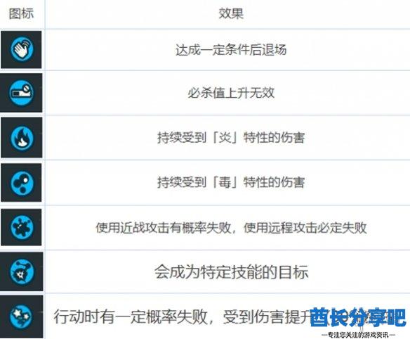 酋长游戏吧8