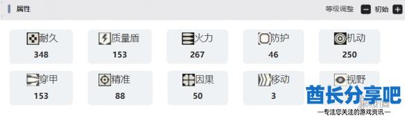 酋长游戏吧4