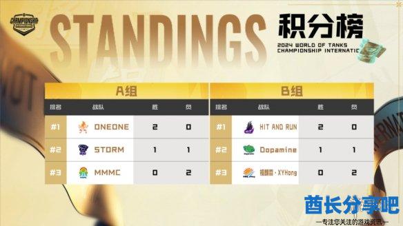 酋长游戏吧1