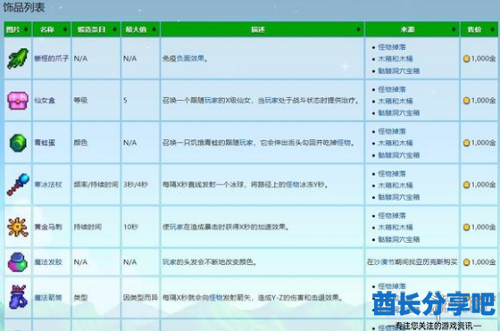 酋长游戏吧2