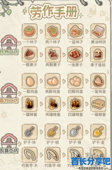 酋长游戏吧2