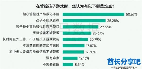 酋长游戏吧16