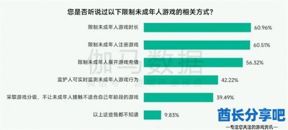 酋长游戏吧15