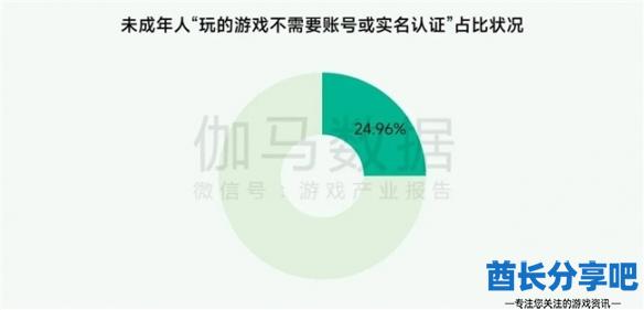 酋长游戏吧34