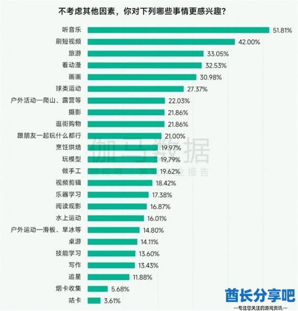 酋长游戏吧33