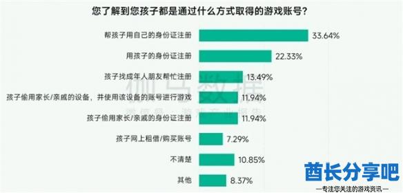 酋长游戏吧11