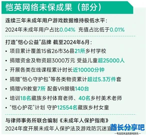 酋长游戏吧23