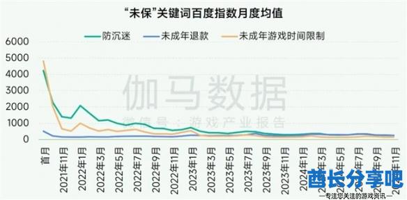 酋长游戏吧7