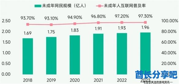 酋长游戏吧1