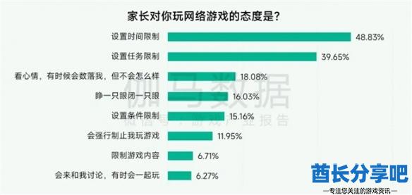 酋长游戏吧14