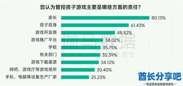 酋长游戏吧17